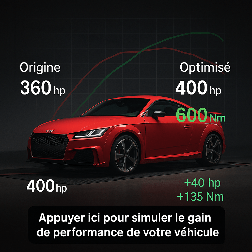 prog , programmation , conversion , e85 , éthanol , ethanol , stage 1 , stage 2 , stage 3
